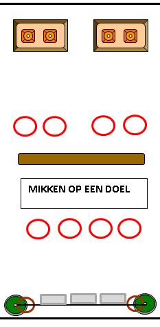 - Er mag niet gegooid worden met de zakjes. VAK 1. Springen. - De leerlingen maken een rij achter de banken.