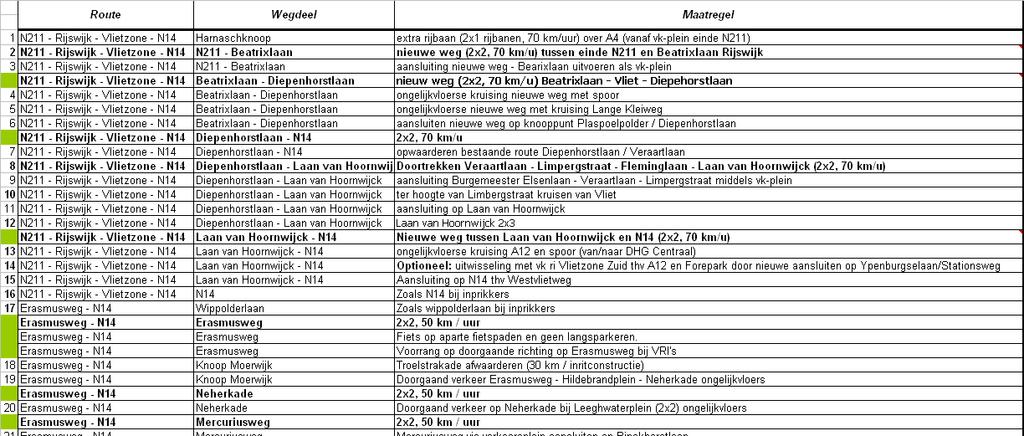 51 Notitie