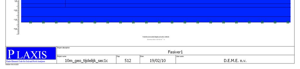 Figuur 3B-15: Fase 10, voorstelling meest kritieke glijvlak ( incremental deformations ).