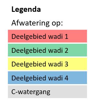 BENODIGDE AANWEZIGE 3 3 BERGING [M ] BERGING [M ] INFILTRATIE 3 [M /H] ETRA