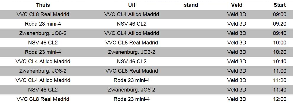 Poule N