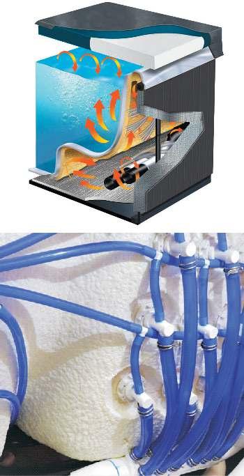 Ook bij aqua fitness kunnen de jets gebruikt worden voor extra weerstand Filters - Filtratie is een belangrijk onderdeel van het