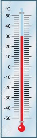 Thermometer De temperatuur (kou of warmte) meet je met een thermometer.