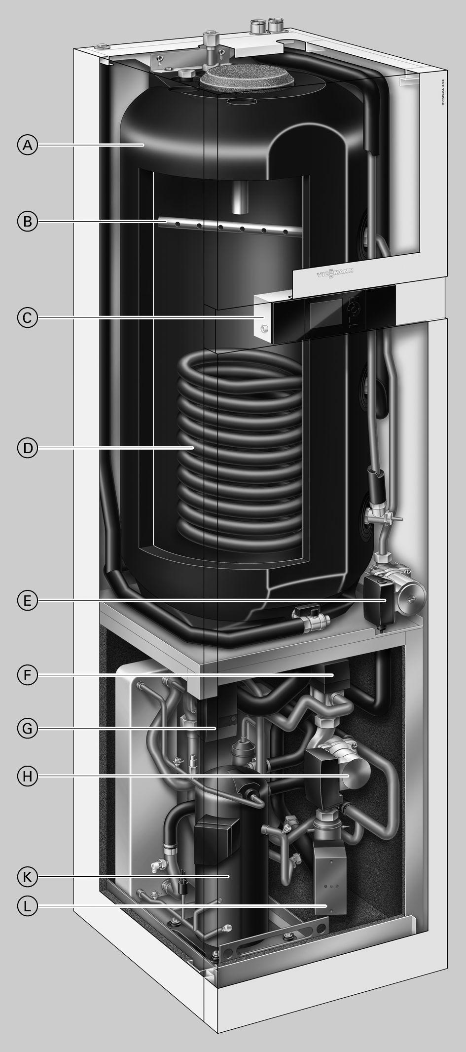 Voordelen Vitocal 343-G A Laadboiler met 220 liter inhoud B Laadlans voor boilerverwarming C Weersafhankelijke, digitale warmtepompregeling Vitotronic 200 D Warmtewisselaar zonnesysteem E