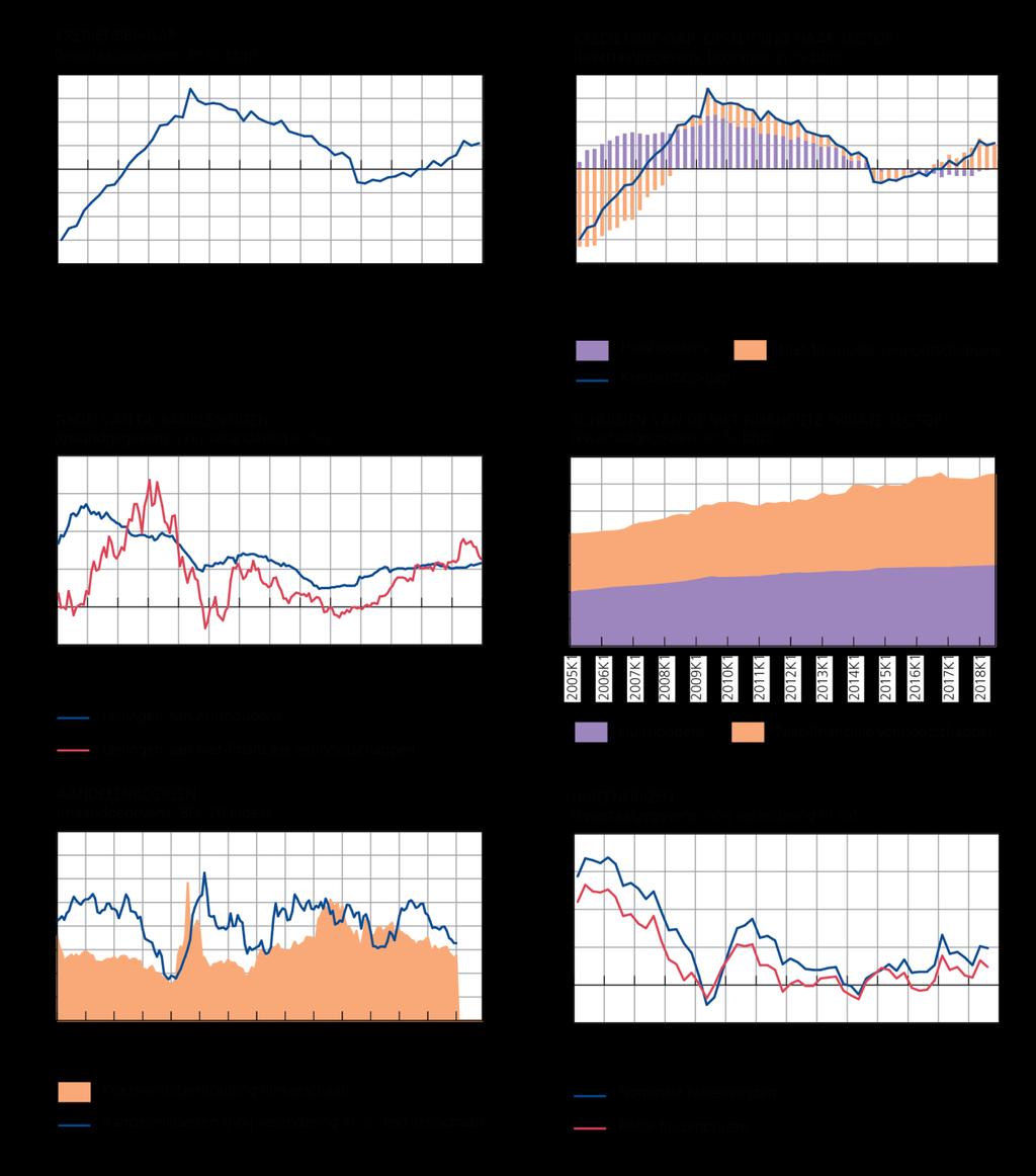 STATISTICAL