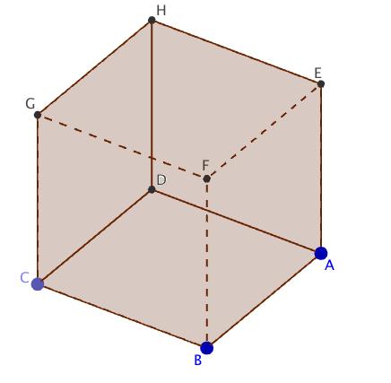 Om de kubus te laten ronddraaien, gebruik je bij het laatste icoontje op de 3D-werkbalk het icoontje roteer 3D-tekenvenster.