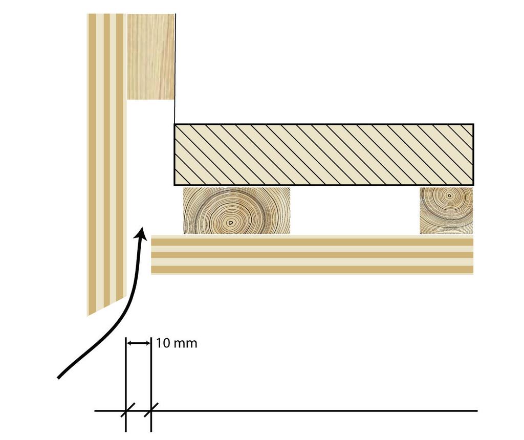 De panelen of stroken moeten sterk geventileerd worden toegepast met voldoende ventilatieruimte aan de boven- én onderzijde van de gevelconstructie (zie afbeelding 4). 2.