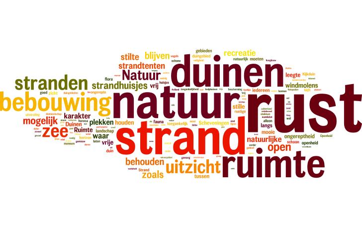 De rust, de ruimte en de vrije natuur die de kust biedt wil men vooral behouden. Ook de openbare toegankelijkheid van de kust wordt erg gewaardeerd. De rust en de leegte in een overvolle randstad.