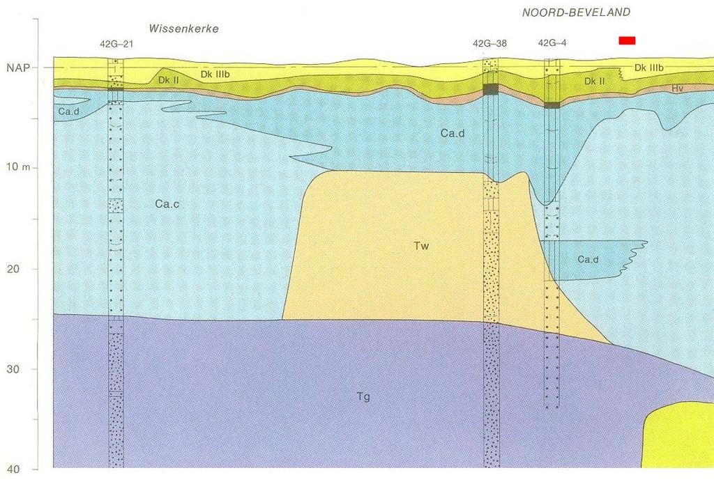 Afbeelding 6. De globale ligging van het plangebied (rood gemarkeerd), geprojecteerd op Profiellijn B - B van de Geologische Kaart van Nederland 1: 50.000, Blad Beveland.