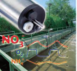 Nitrificatie en denitrificatie worden veelal uitgevoerd in hetzelfde bassin. In de nitrificatiestap wordt ammonium geoxideerd om nitraat te vormen. Hierbij stijgt dus de nitraatconcentratie.