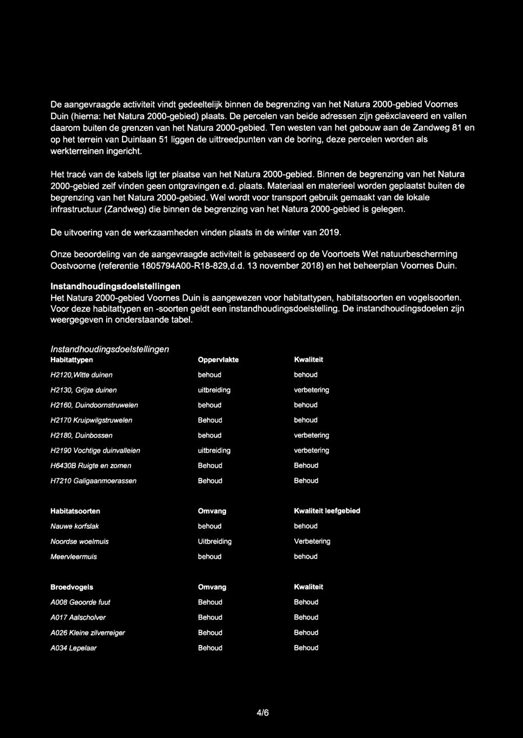 De aangevraagde activiteit vindt gedeeltelijk binnen de begrenzing van het Natura 2000-gebied Voornes Duin (hierna: het Natura 2000-gebied) plaats.