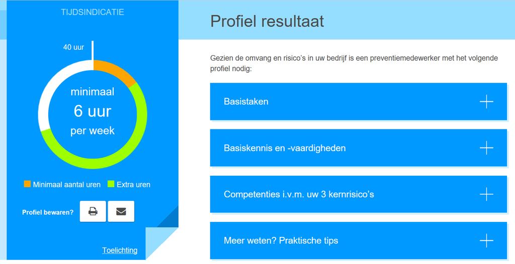 De Preventiemedewerker https://www.profiel.