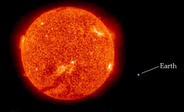 Kracht Door de enorme grootte van de zon oefent zij een grote kracht uit op alle andere objecten in het zonnestelsel.