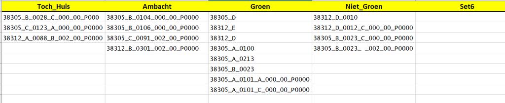 3.6 Werkblad Lijsten_Perceel Op dit werkblad kunnen lijsten met meerdere waarden voor gehele of gedeeltelijke perceelcodes worden samengesteld. Iedere kolom bevat zo n lijst.