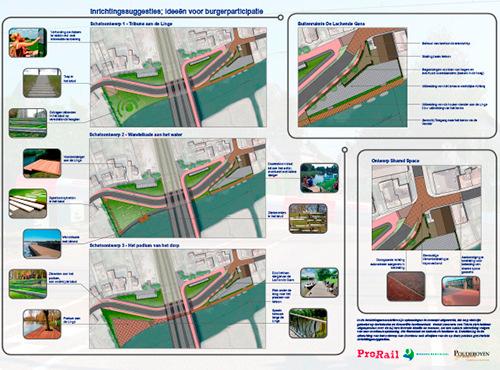 In het Tracébesluit geeft de minister van Infrastructuur en Milieu aan welke aanpassingen in de omgeving nodig zijn voor een project.