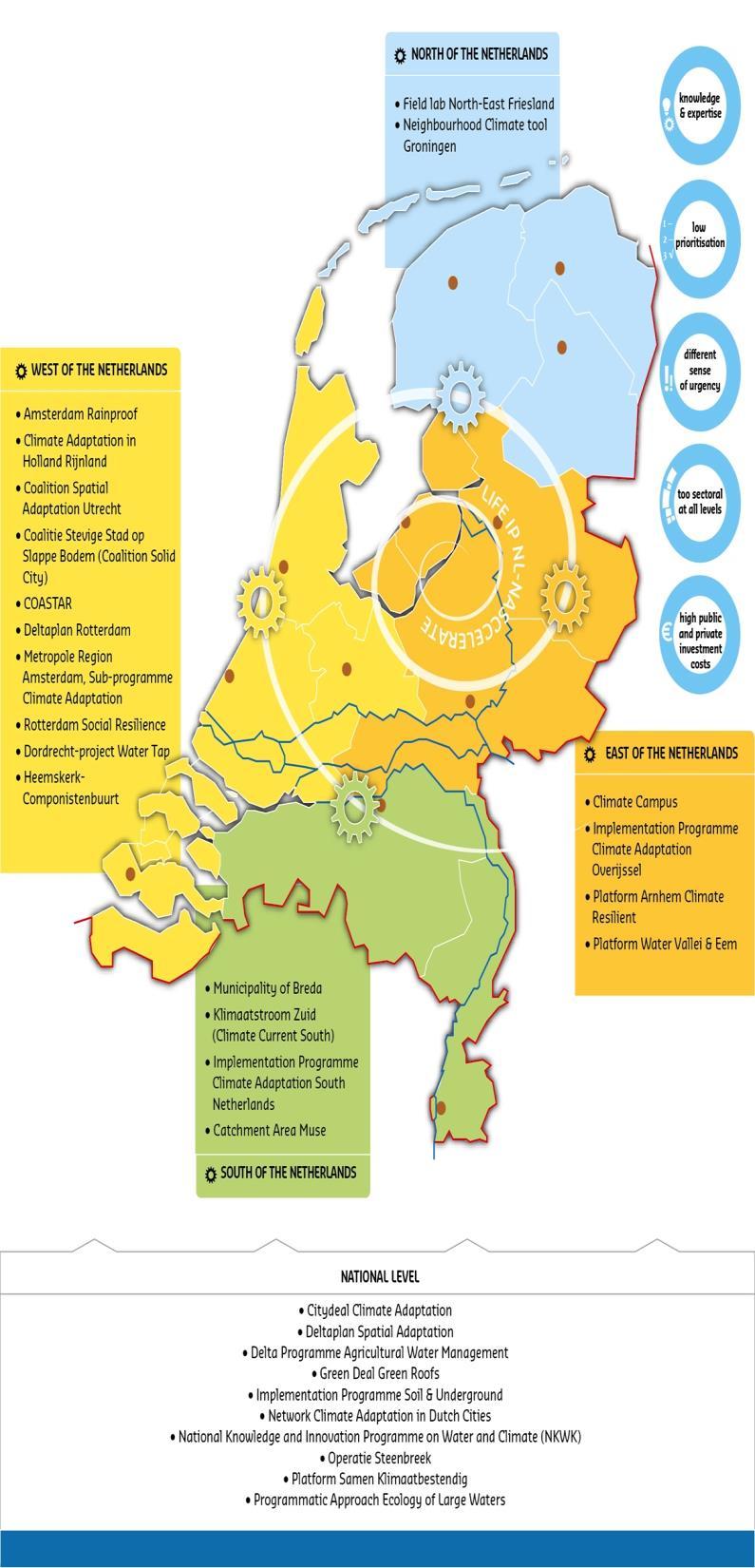 Partners (concept) Rijksoverheid Min. IenW Min. LNV Provincies Noord-Brabant Overijssel Zuid-Holland Gemeenten Amsterdam (Waternet) Apeldoorn Arnhem Breda Dordrecht Gouda Groningen Rotterdam (afd.