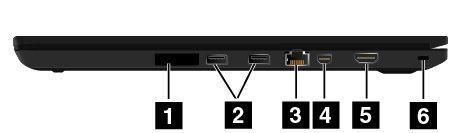 Rechterkant Figuur2. Rechterkant 1 SIM-kaartsleuf 2 USB 3.
