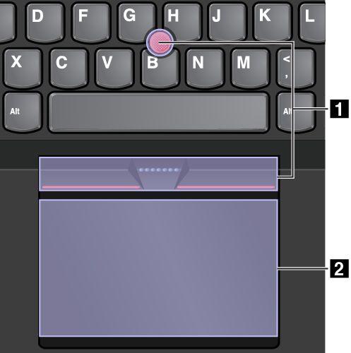Het ThinkPad-aanwijsapparaat bestaat uit de volgende twee apparaten: 1 TrackPoint-aanwijsapparaat 2 Trackpad Standaard zijn zowel het TrackPoint-aanwijsapparaat als de trackpad actief met de