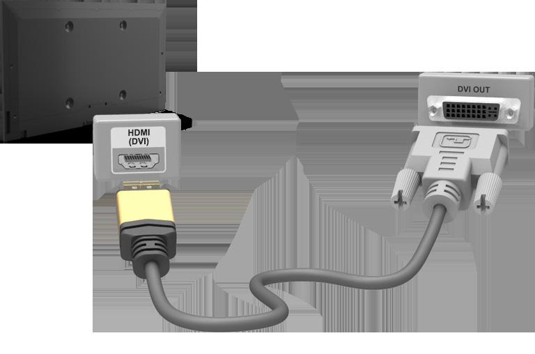 Aansluiting - HDMI-poort (DVI) Als de grafische adapter van uw computer geen HDMI-interface ondersteunt, kunt u de computer met de tv verbinden met de DVI-naar-HDMI-kabel.