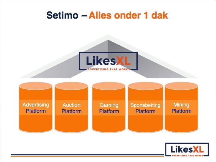 04@ - LIKESXL... STERKER DAN OOIT - Tot 50% per jaar rendement en gestart in oktober 2015...!! 05@ - LIKESXL - PIJLER 1.