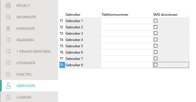 SATEL GPRS-A 45 6.18 Gebruikers Tot 8 gebruikers kunnen worden ingevoerd. Een gebruiker kan de module bedienen via SMS berichten (zie p. 39), CLIP (zie p. 40) en via de GX Control applicatie (zie p.