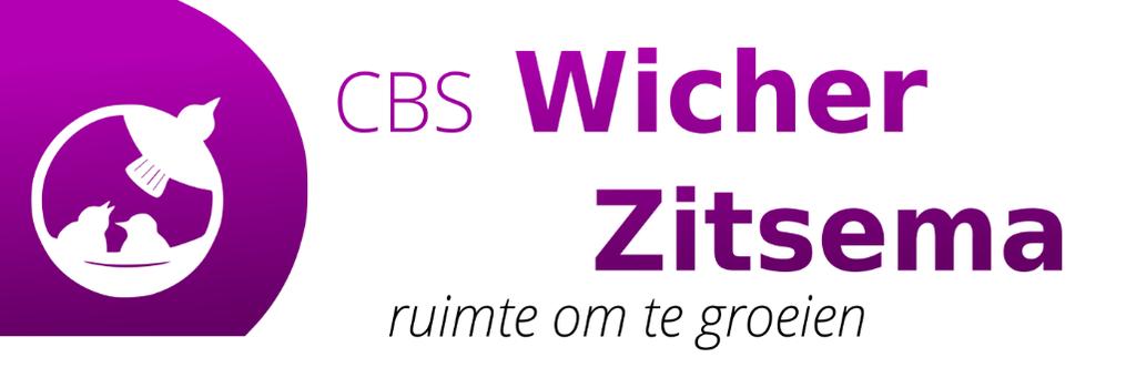 Bijlage schoolgids 2018-2019 cbs Wicher Zitsema Boerdamsterweg 12c 9991 BN