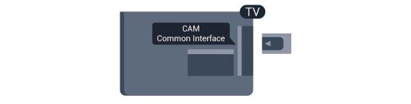 Naast at-aasluitig zit HMI-aasluitig voo ht aasluit va Sttopx op TV. Gbuik SCART-kabl als Sttopx g HMIaasluitig hft. a CAM E CAM-oul plaats Schakl u TV uit vooat u CAM plaatst.