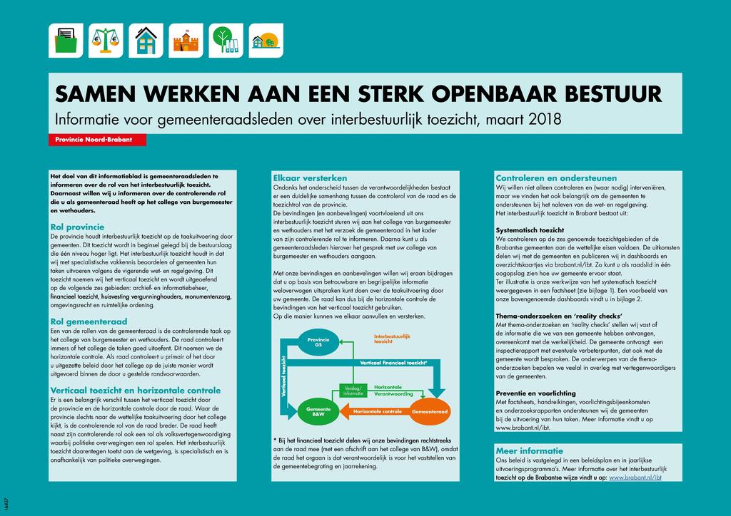 Ē. SAMEN WERKEN A A N EEN STERK O PENBAAR BESTUUR Informatie voor gemeenteraadsleden over interbestuurlijk toezicht, maart 2018 Het d o e l v a n dit i n f o r m a t i e b l a d is g e m e e n t e r