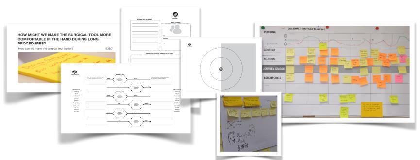 Mensgerichte benadering Het Design Thinking Center is een unieke combinatie van een innovatie lab en ervaringscentrum, dat ontwikkeld is voor innovatie, verandering en flexibiliteit.