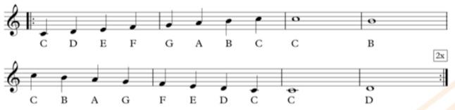 Les 1 tot en met les 4 In deze vier lessen oefenen we telkens op drie manieren met een gedeelte van het lied.