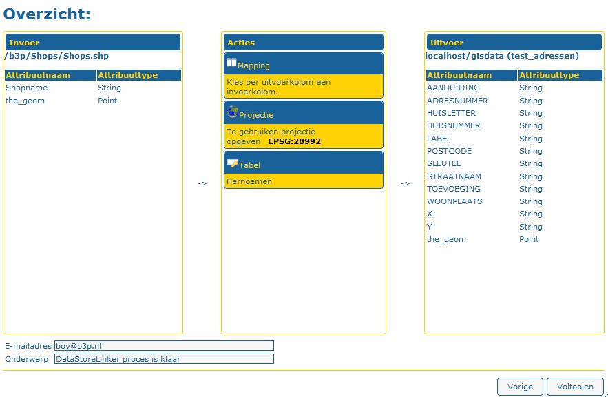 1.17 Een nieuw proces maken Klik op de overzichtspagina op 'Nieuw' Selecteer een bestaande tabel of bestand als invoer. Klik op Volgende. Selecteer een bestaande database om naar uit te voeren.