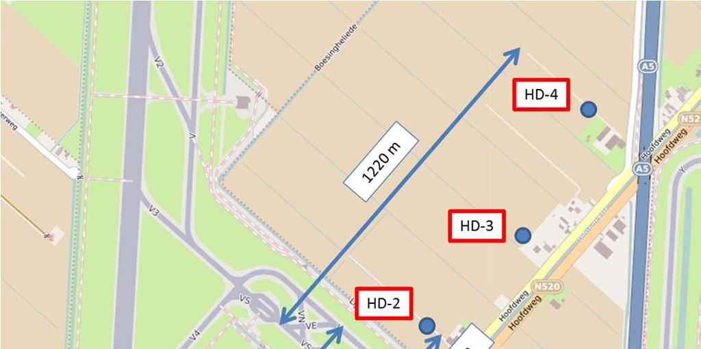 Meetlocaties Boven- en benedenwinds taxibaan van/naar Polderbaan: Bij NO wind zijn HD0 en NH1 belast door taxiënde