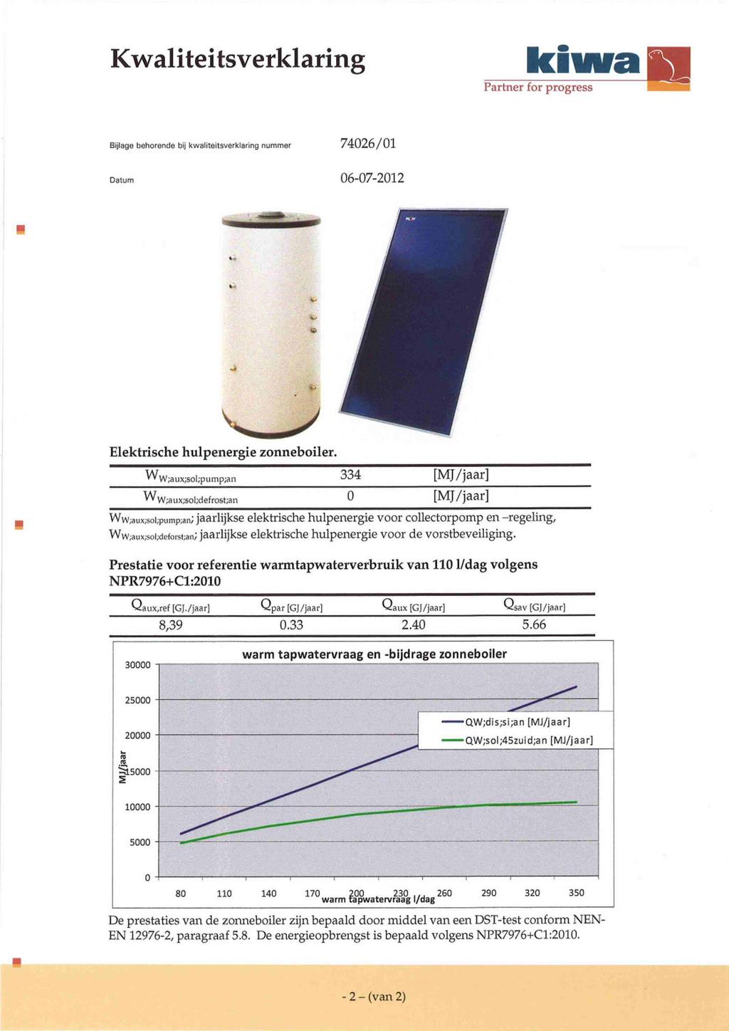 Uniec v2.