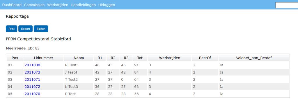 competitiestand Stableford en voor het