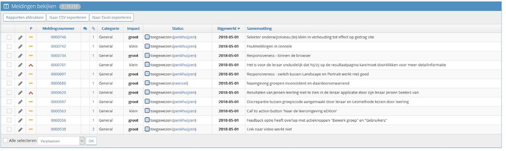 Bevindingen Via onderstaande link zijn de gevonden issues te bekijken in de projectmap van team Bazinga - Return of the testers. http://www.nk-softwaretesten.nl/mantis/my_view_page.