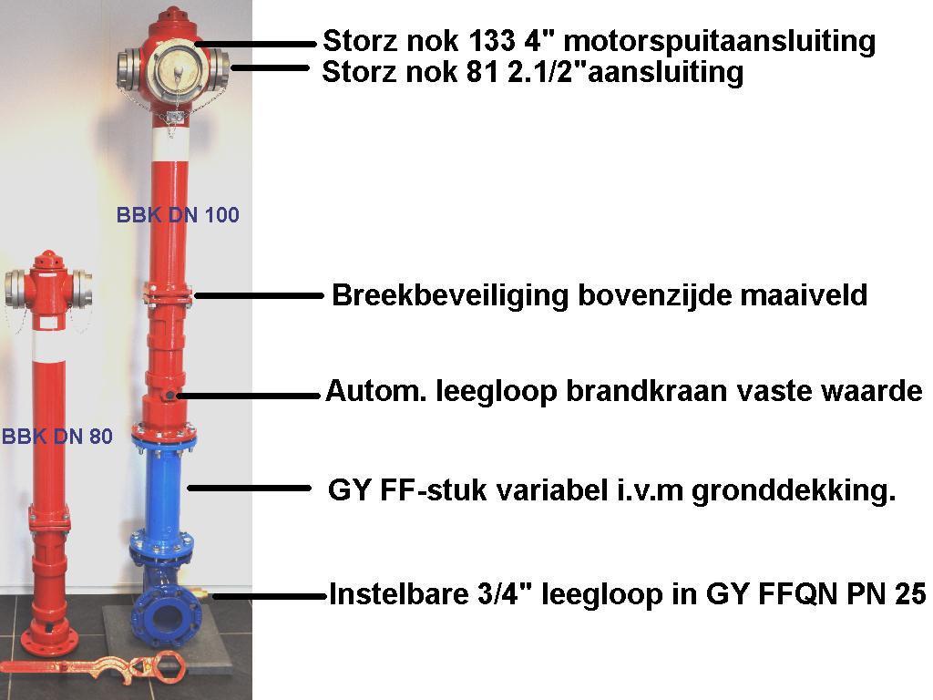 070,20 / stuk AVK serie 27 met