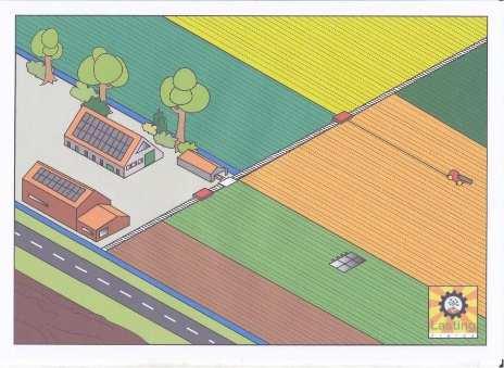 Verkenning Zoektocht naar balans in Ecologie, Economie en