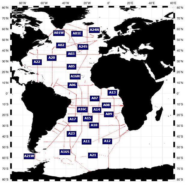 In 1990 start het World Ocean Circulation Experiment A16: Een noord-zuid