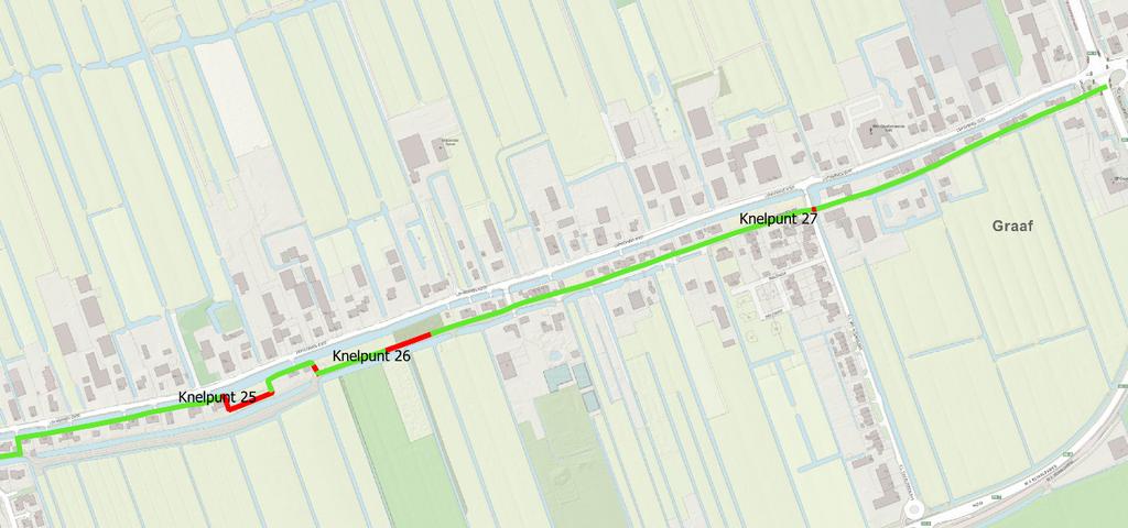 Figuur 19: Eindresultaat toetsing voor kadevak 341E.