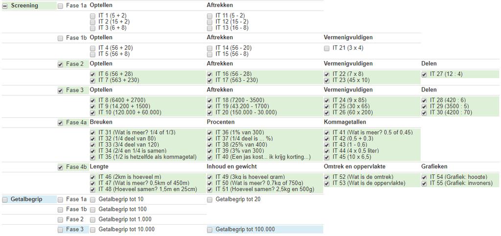 fase 4a Blad 6: Aanwijzingen Aanbod M7-E7 IT 4 56 + 20 fase 1b IT 34 1/4 en 1/2 liter; samen? fase 4a IT 5 56 + 8 fase 1b IT 35 1/4 van 197 is ongeveer?