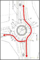 In vergelijking met een enkele oversteek zorgt een dubbele oversteek voor kortere wachttijden en een verbetering van de verkeersveiligheid.