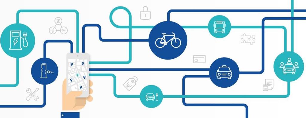 Mobiliteit als dienst aan burgers en ondernemingen Stad Leuven (Deinze, Genk, ) City of things initiatief (projectoproep VLAIO) Lopend Drempelverlaging om andere vervoerswijze te kiezen