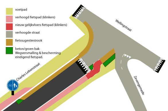 15) Verkeersbord Charles Lebonstraat Er staat geen verplicht fietspad -bord (D7 of D9) in de Charles Lebonstraat richting Melle, waardoor fietsers wettelijk gezien niet op het verhoogde fietspad