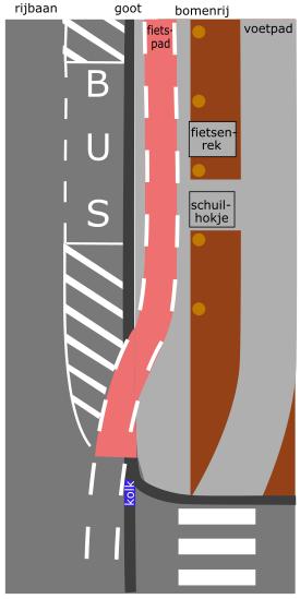 : - Een naadloze overgang van het fietspad voor en na een bushalte is