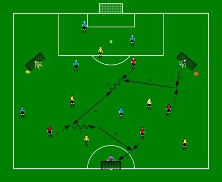 Vaak willen spelers samen met hun vriendjes in één team spelen. Dat kan als deze vriendjes ongeveer even goed kunnen voetballen. Als dat niet het geval is moeten we hen daarin teleurstellen.