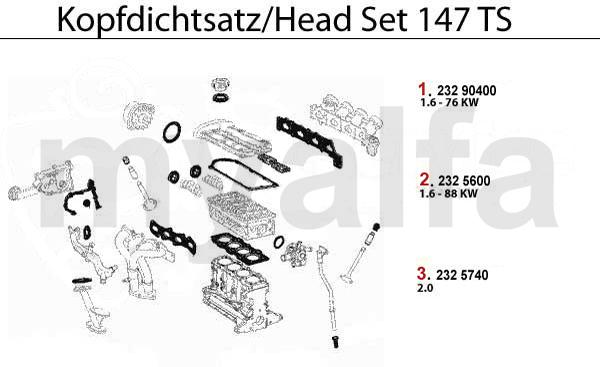 1 23290400 Koppakkingset 147 1.6 TS ECO 76 KW 188,06 2 2325600 Koppakkingset 147 1.