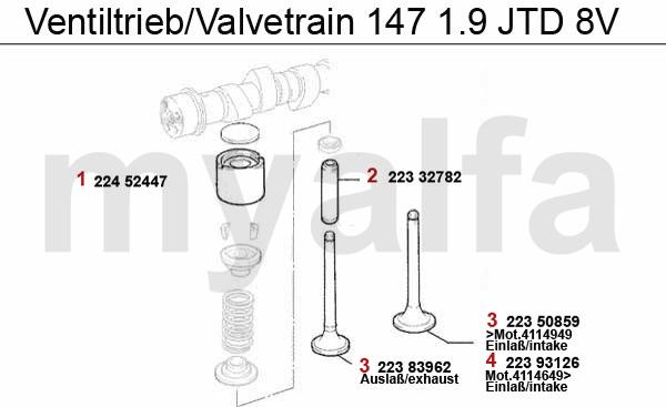 1 22452447 Hydraulische klepstoter 145/6,155,156,166 TD/JTD 2 22333782 Klepgeleider in/uitlaat +0.