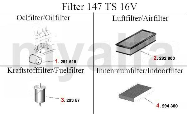 1 291519 Oliefilter 145/6,147,155,156,166,gtv/ spider (916),Nuovo GT 2 292800 Luchtfilter 147 TS/JTS hoekig 20,13 3 29356