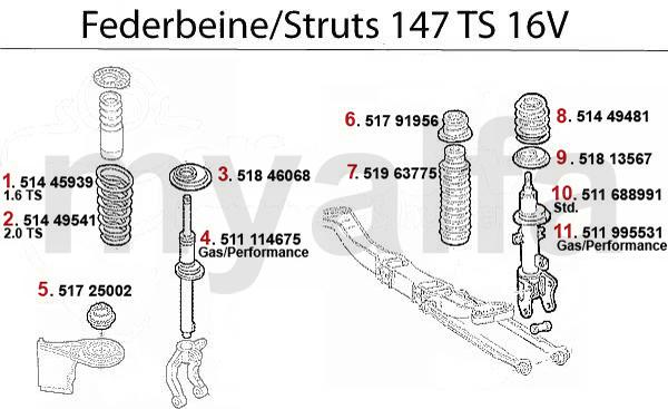 1 51449539 Voorveer 147 1.6 16V TS Nuovo GT 1.8 TS/2.0 JTS 79,32 2 51449541 Voorveer 47 2.0 16V TS Nuovo GT 1.