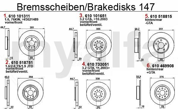 1 61001311 Remschijf voor 147 1.6 16V TS 156 1.6/1.8/16V TS/1.9 JTD 78,30 2 61018751 Remschijf voor 147 1.6/2.0 16V TS/ 1.9 JTD bj. 01.01>,156 2.0/16V TS/ JTS/2.5 V6 24V/1.9/2.4 JTD,164 2.